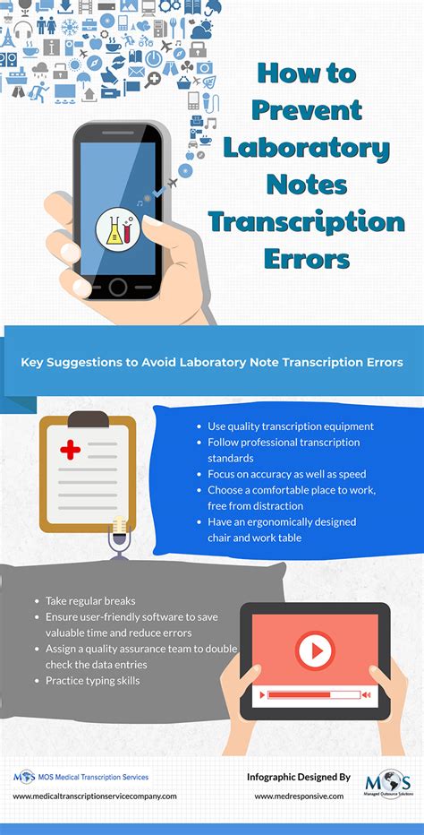 How To Prevent Transcription Errors In Laboratory Notes .